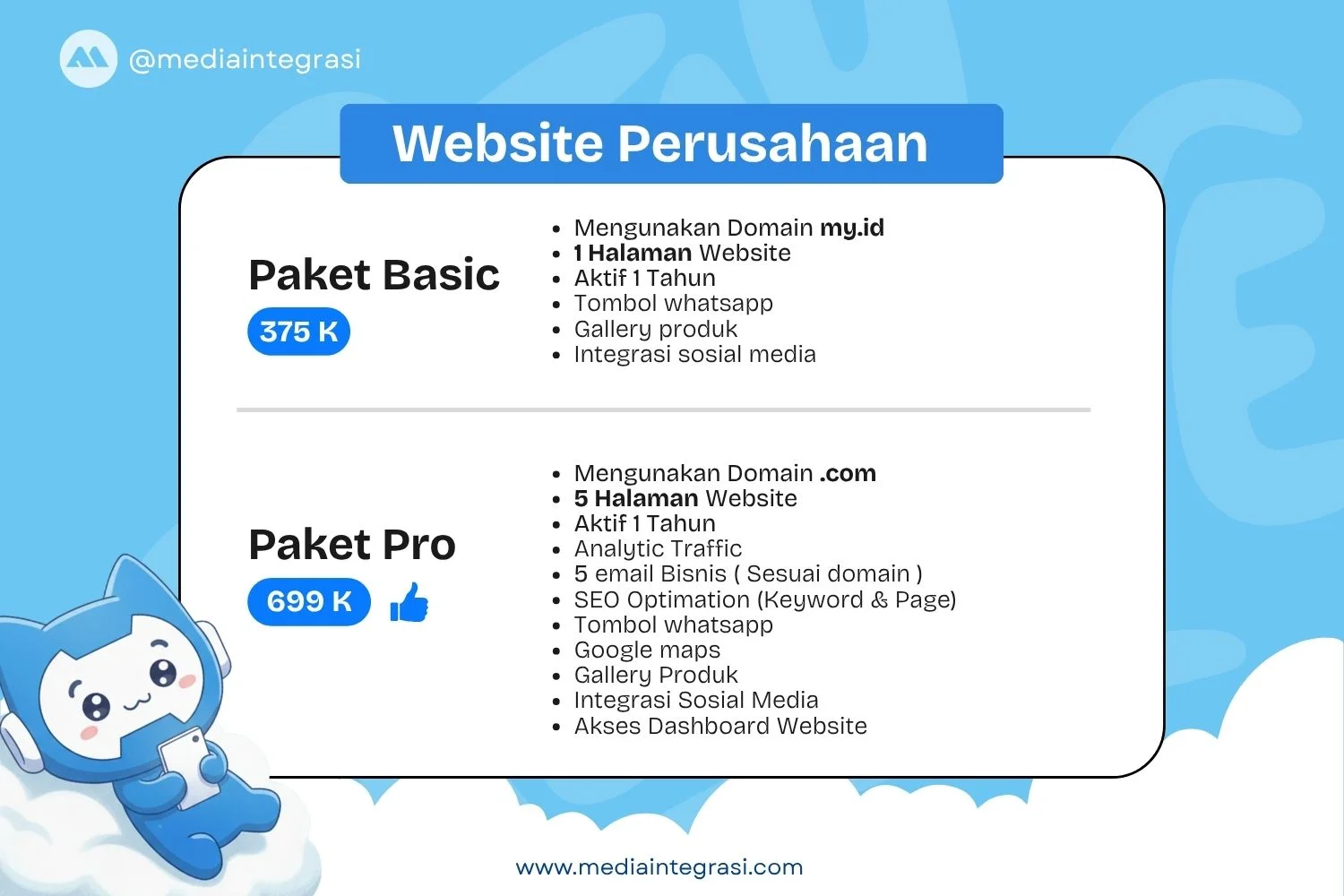 Gambar 3 untuk Pembuatan Website